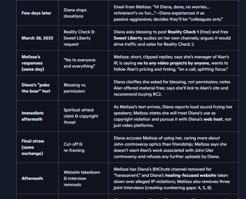 2026-08-06-13_06_59-Microsoft-Copilot_-Your-AI-companion-Brave.jpg